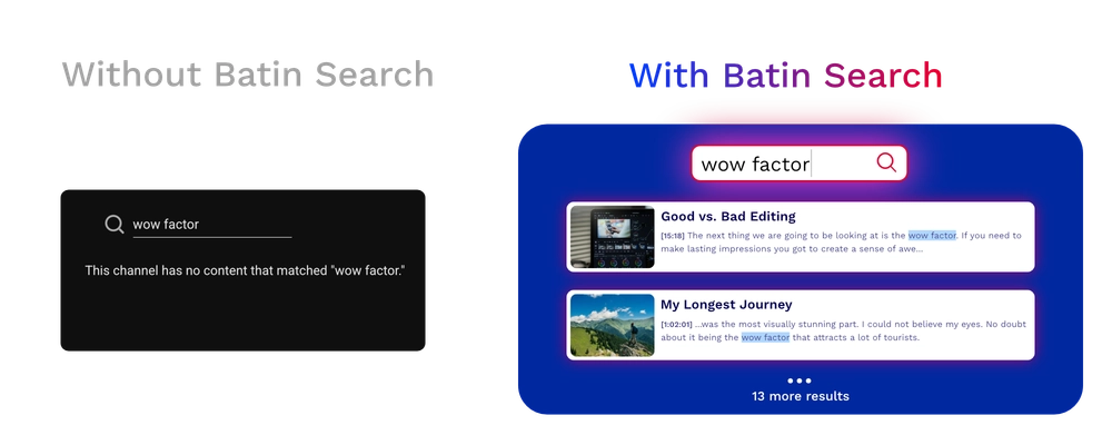 depiction of a search query finding matching results in the middle of videos